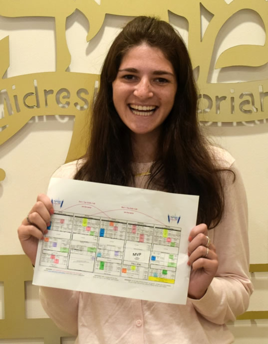 Midreshet Moriah - More Choices